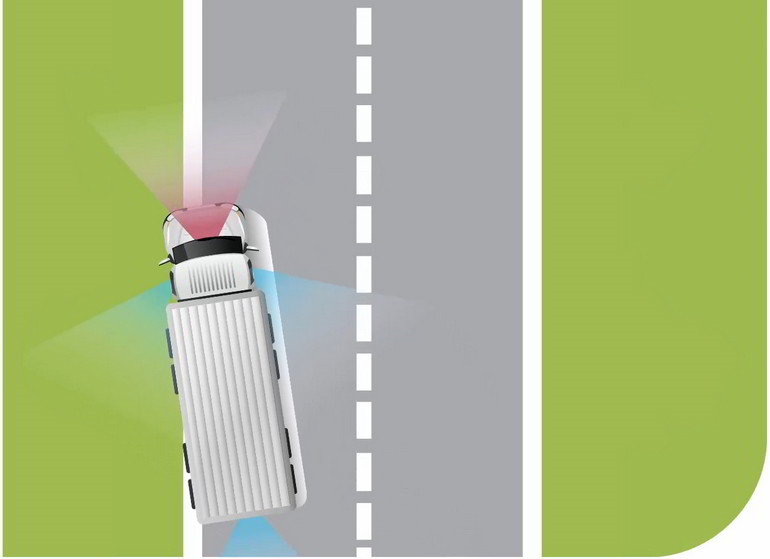 Lane Departure Detection Image